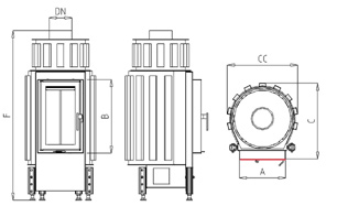 Základný model