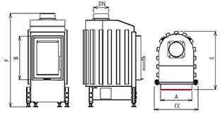 KPL-Základný model