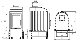 KPL-Zkladn model