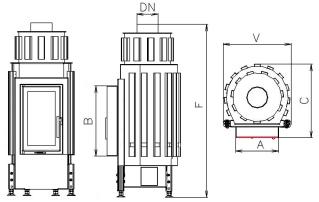 Zkladn model