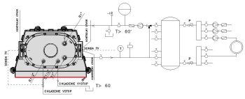 schema-chopok-tv